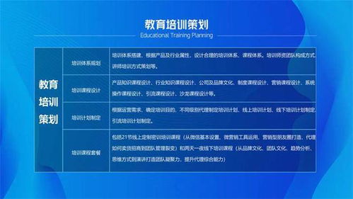 中邦盛世 胥大成如何從0到1構建商業版圖，并實現1到100的規?；鲩L